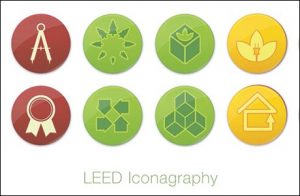 Sign Industry Update: LEED Icons